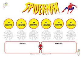 Spiderman Reward Systems