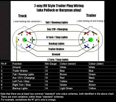 I'm absolutely ignorant when it comes to electrical can anyone help with a link to a diagram???? Anzo Led Light Bars Anyone Page 3 Ford F150 Forum Community Of Ford Truck Fans