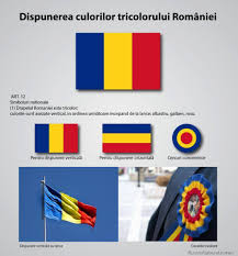 Nor, cer, alb, vânt, țară, roșu, simbol, steag, statele unite ale americii, albastru, patriotism, naţional, naţiune, patriotic, mândrie, pavilionul statelor unite, atmosferă de pământ, america, libertate, iulie, american, stele, dungi, guvern, unit, glorie, 4a, independenţă, state, democraţie, simbolic. Fotbalul Èi Rugby Ul Nu Cunosc Insemnele NaÈionale Steagul Romaniei Pus GreÈit Pe Tricou La Meciul Cu Georgia Ce Spun ExperÈii Exclusiv