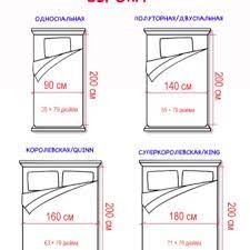 Standart banyo olculeri google da ara mimari modeller mimari cizimler mimari. Cift Kisilik Yatak Boyutlari 69 Fotograf Standart Ve Siradisi 160 X 200 Ve 140 X 200 Optimum Genislik Avrupa Olculeri