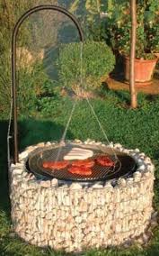 Pin Von Serrrprkal Auf Garten In 2020 Feuerstelle Garten Grill Selber Mauern Grillstelle