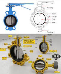 Butterfly Valve Parts* 😊🔩 Breaking it down! 🔧 - *Main ...