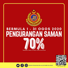 Business takaful or insurance consist of assets (fire & property, marine, engineering & machines), employees (workers & employees, group personal accident type) and business risk (liability & bond). Perodua Kancil Malaysia Fans Page Posts Facebook