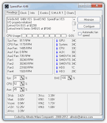 7 Tools To Monitor Your System Hardware Raymond Cc