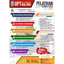 Ujian masuk perguruan tinggi negeri. Info Pelatihan Blk Wonojati Malang Dinas Tenaga Kerja Penanaman Modal Dan Pelayanan Terpadu Satu Pintu Kota Malang