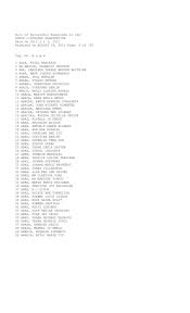 Roll of Successful Examinees in the NURSE LICENSURE ... - Mukamo