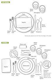 Maybe you would like to learn more about one of these? Dinner Table Place Setting Pasteurinstituteindia Com