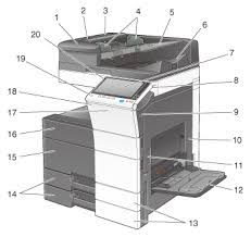 Features functionalities specifications & downloads. Checking The Name And Function Of Each Part In This Machine Bizhub C658 C558 C458
