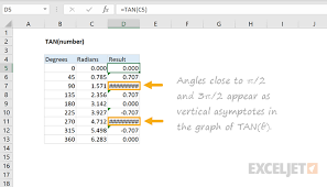 Faktor konversi kwintal ke kilogram adalah sebagai berikut. How To Use The Excel Tan Function Exceljet