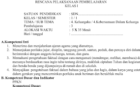 Contoh rencana kegiatan belajar ks 4 sd tema 4 subtema 3. Rpp Kurikulum 2013 Sd Kelas 1 Revisi Tema 4 Subtema 4 Pembelajaran 3 Tahun Pelajaran 2020 2020 Idn Paperplane