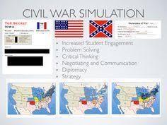 Civil War Simulation Lesson Plan This Simulation Activity Starts With The Election Of 1860 Civil War Lessons Civil War Lesson Plans Social Studies Civil War
