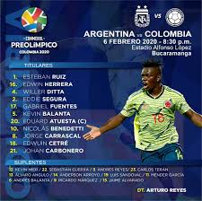 Luis orejuela, dávinson sánchez, óscar murillo, cristian borja; Colombia Vs Argentina Alineaciones Capsulas De Carreno