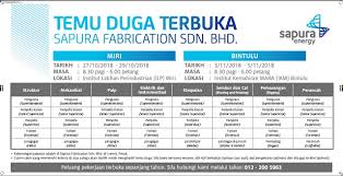 Pengajar 4 0