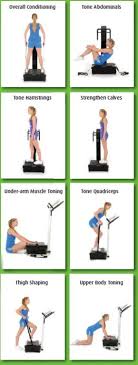Flabelos I Fit Vibration Plates Power Plate Workout Vibration Plate Gym Workout Chart