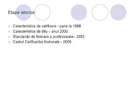 Informatii pentru grupul tinta vizita de studiu in spania 16 ianuarie. Cadrul National Al Calificarilor Unele Aspecte Specifice Pentru