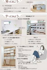 ミニマリスト生活 見える収納 脱 無駄買い woman smart nikkei style インテリア 収納 インテリア ミニマリスト インテリア