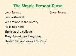 Maybe you would like to learn more about one of these? Unit 1 Tenses In English The Simple Present Tense Example Uses I Live In An Apartment He Lives Here They Are Americans She Is A Student Statements Ppt Download