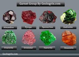 Garnet Group The Colors And Varieties Of Garnet In 2020 Pyrope Garnet Minerals And Gemstones Garnet