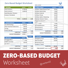 Learn More About The Zero Based Budget Concept For Personal Finance And Download A Free Worksheet Excel Budgeting Worksheets Budgeting Budget Worksheets Excel