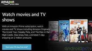 This content is not returned automatically during a search on lg tv's. User Guide To Watch Amazon Prime Video In Hd And 4k Quality Androidpctv