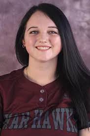 2021 Softball Roster