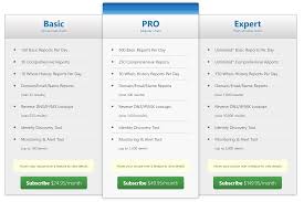 How To Find Out Who Owns A Domain Name Ecommerce Guide