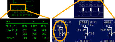 The Left Side Depicts The Bfs Gnc Sys Sum 1 Display Format