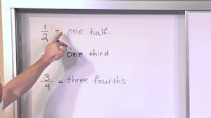 Each bundle has a core journa l. Writing Fractions As Words 5th Grade Math Tutor Youtube