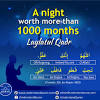 Any good act such as charity during laylatul qadr is rewarded like you have done it for over 83 years. 1