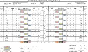 شرح جدول الاحمال الكهربية للوحات الفرعية بالتفصيل Panel Board Load Schedule بريمو هندسة ساودي للسيارات