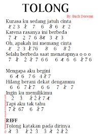 Chord Lagu Melukis Senja Kalimba