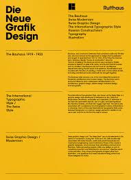 Known as the international typographic style or the swiss style, its origins date back to the early. Swiss Style Posters On Behance