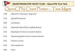 Opencpn Chart Plotter Project Data Ppt Download