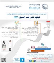 Mohammed Alshahrani Training Job تويتر
