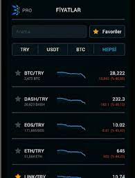 Diğer günlere nazaran daha fazla btc çıkışı. Bitcoin Btc Try Yorum Ve Analizi 19 Nisan Pazar 2020 Finanscepte