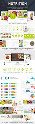 Top Nutrition Powerpoint Template Nutrition Holistic Nutrition Career Herbalife Nutrition Facts