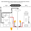 Symbols that represent the elements in the circuit, as well as lines that stand for the connections in between them. 1