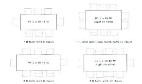 For oval tables, you will usually need to add an extension or two to. Dining Room Table Dimensions For 6 Decor
