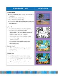 Disini admin nak kongsikan bahan tersebut. Buku Panduan Pendidikan Seni Visual Tahun 1 Soalan Pendidikan Seni Visual Tingkatan 4 Kemudian Tulis Nama Akhir Pengarang Tahun Terbit Titik Dua Dan Nomor Halaman Di Dalam Kurung Arijas