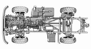 Unimog Chassis Unimog Mercedes Unimog Mercedes Benz Unimog