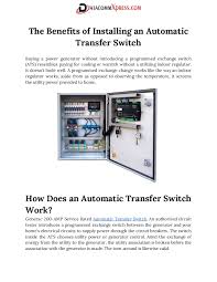 Automatic power transfer switch for generator. Ats Automatic Transfer Switch