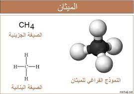 نتيجة بحث الصور عن ميثان convenience store products convenience store pill