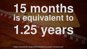 15 wk to mo conversion. 15 Mo To Yr How Long Is 15 Months In Years Convert