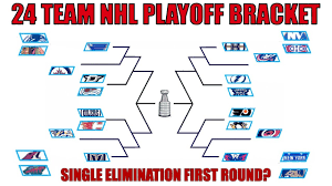 Hr home page > playoffs > 2020 nhl > stanley cup playoffs summary. 24 Team Nhl Stanley Cup Playoff Bracket Format 2 2020 Single Elimination Games Youtube