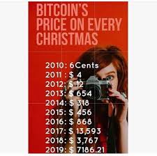 One of the reasons why cryptocurrencies are becoming more popular is because of blockchain technology, which is the main technology behind all litecoin is the 5th largest cryptocurrency with a market cap of around $11 billion. Join The Most Active Affiliate Marketing Community Here Https Www Facebook Com Groups Affiliatemarketingmonstershere Bitcoin Price About Me Blog Infographic