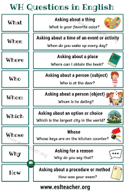 wh questions useful english question words with examples