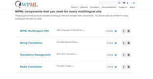 They will either be in the wordpress core, your theme, or one of your plugins. How To Set Multi Language By Wpml Seatheme Documentation Seatheme Documentation