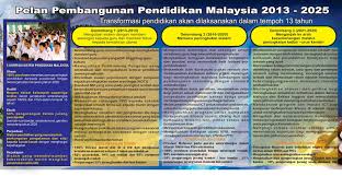 Pppm 2013 2025 Sekolah Kebangsaan Larkin Satu