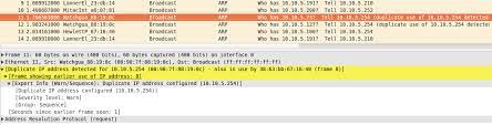 My Public Cheat Sheet: Duplicate Ip Detection In Network