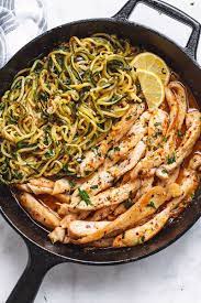 These are paleo and keto friendly zucchini noodles. 15 Minute Cowboy Butter Chicken Recipe With Zucchini Noodles Butter Chicken Recipe Eatwell101